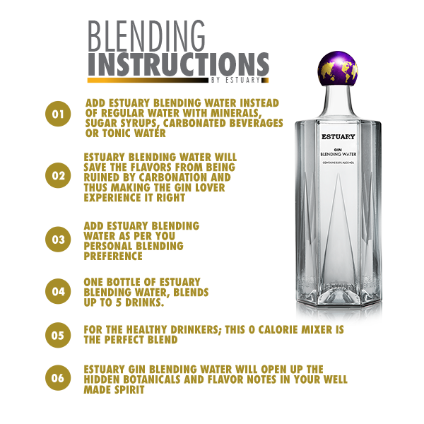 Gin Blending Water