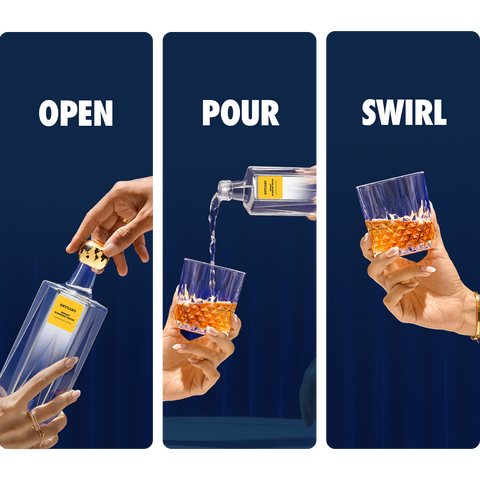 Step-by-step process of opening a bottle