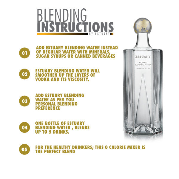 Vodka Blending Water