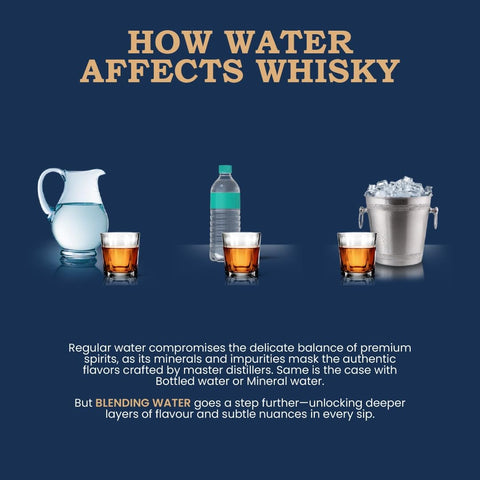 Single Malt Blending Water