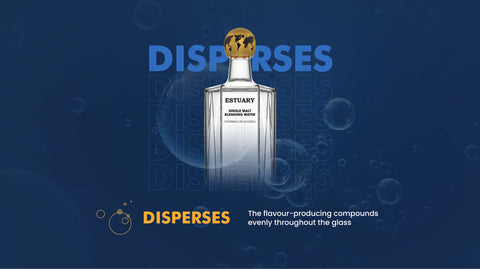 Disperses