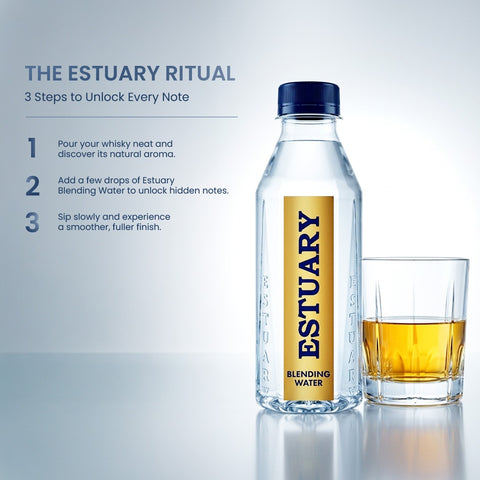 Whisky Blending Water Party Pack - 200 ML PET